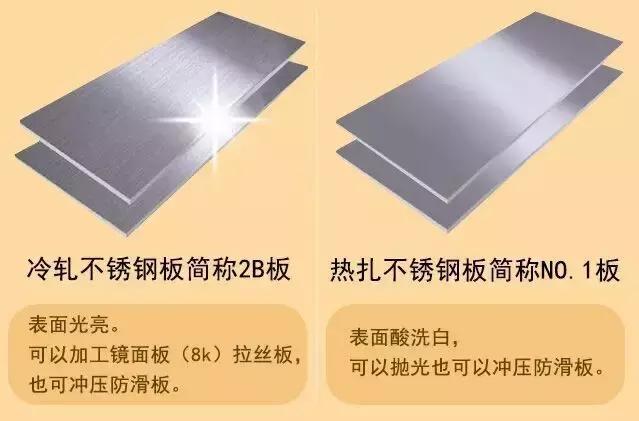 不锈钢钣金一般厚度规格,不锈钢板价钱计算公式