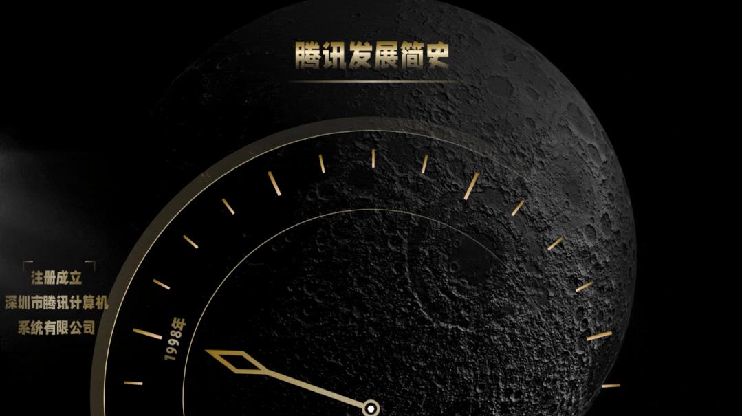 ppt的高级手法30秒教你学会,5分钟掌握最实用的ppt制作技巧