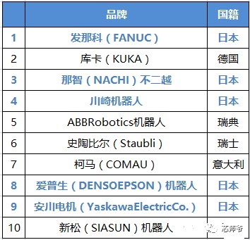 电子元器件产业资讯最新消息,日本元器件有多厉害
