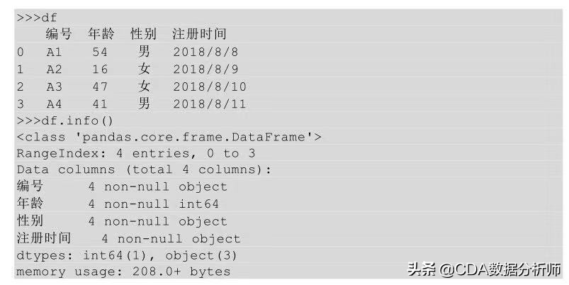 数据分析python快速入门,python数据分析教程入门