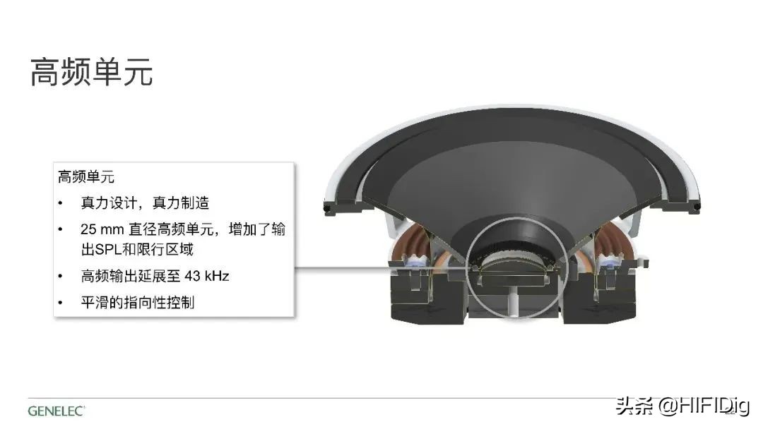 真力8361监听音响,真力8361监听音响适应多少大空间
