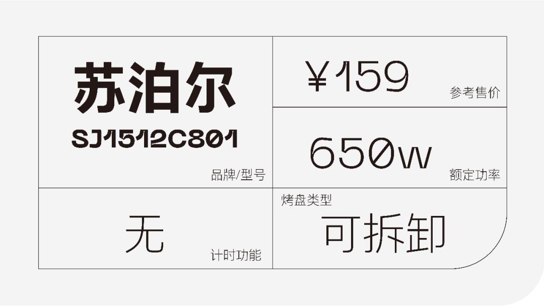 六种早餐机测评,真正实用的早餐机