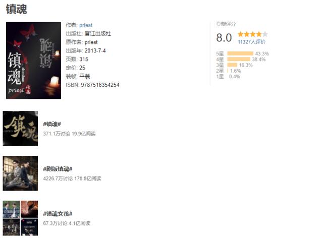 纯爱变兄弟，畸形的耽改剧你还看吗？