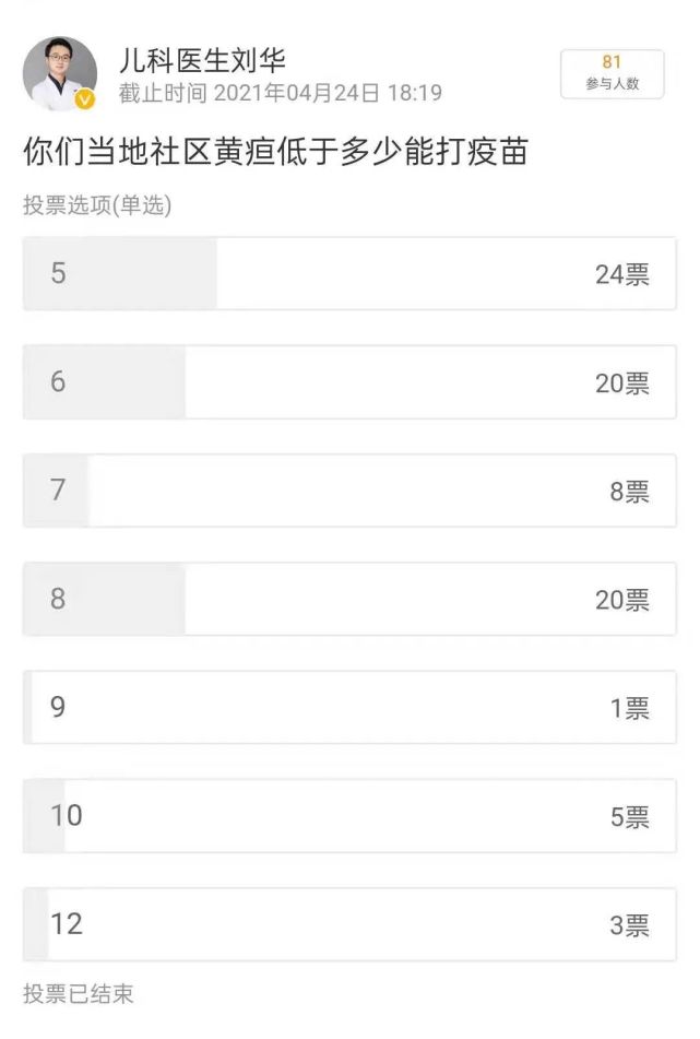 卡介疫苗黄疸多高不能打,宝宝黄疸就不能打疫苗了吗