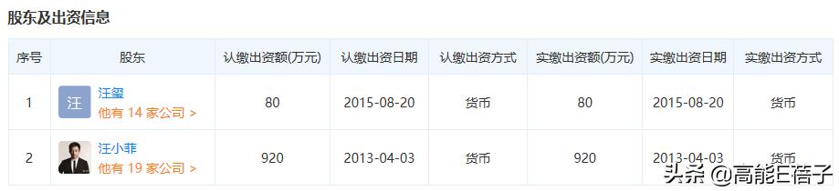 女明星的工作是什么,女明星工作图