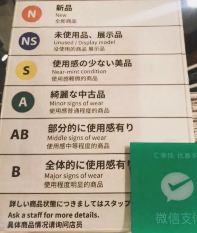 日本东京中古奢侈品一条街,东京中古购物攻略