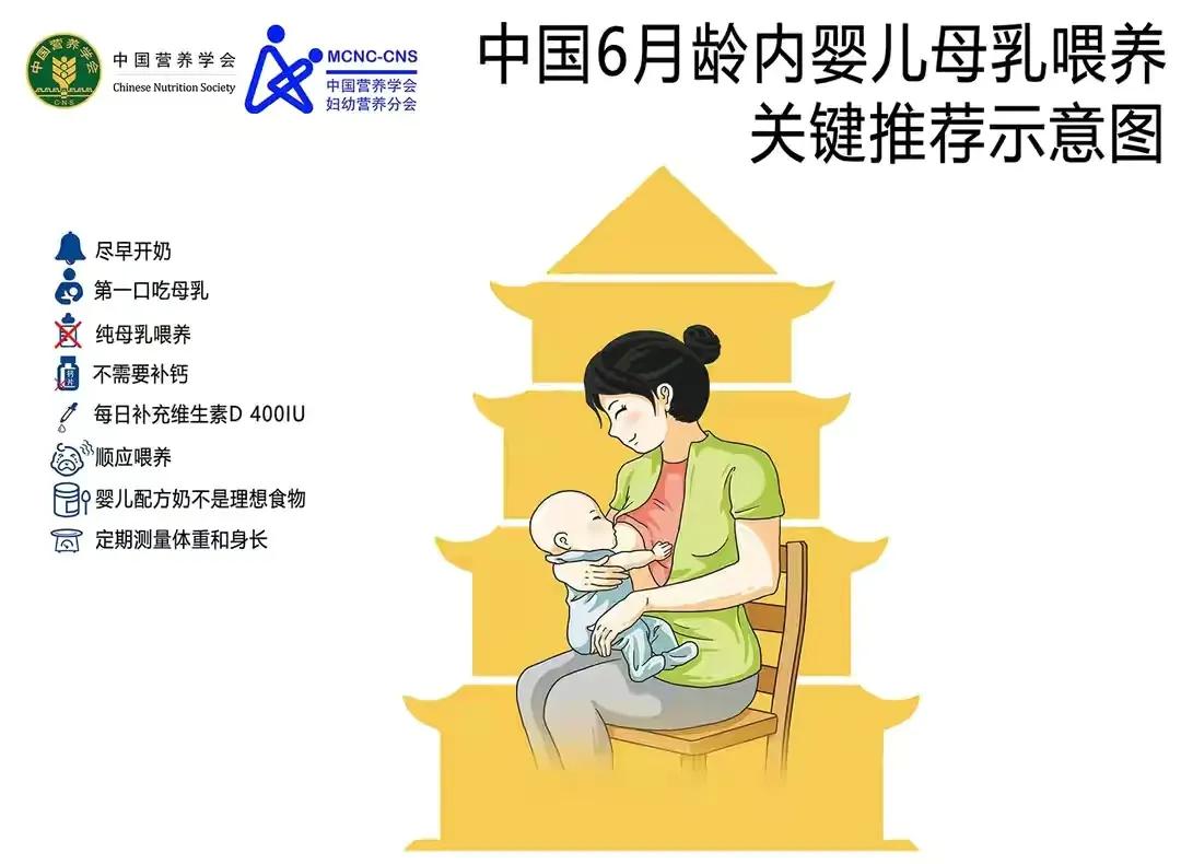 6个月婴儿喂养标准及时间,6月龄宝宝喂养时间表