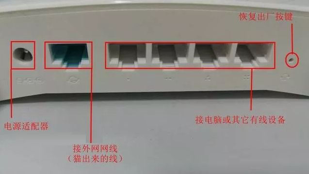 家庭网络已连接但无法访问互联网,家庭网络怎么有线连接最好