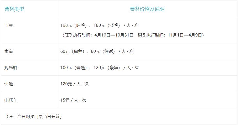 大连自由行游玩攻略大全最新,超实用大连旅游攻略