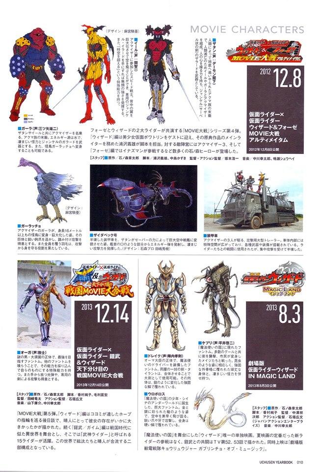 宇宙船Uchusen2008-2017假面骑士怪人设定（全）