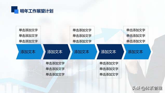 财务总结ppt免费,财务工作亮点总结ppt