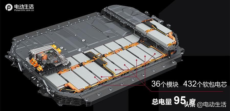 璇曢┚濂ヨ开q2le-tron,濂ヨ开q4e-tron璇曢┚