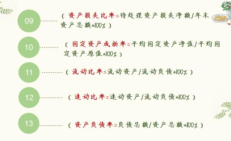 快速记忆财务分析公式汇总,教你看懂会计财务报表