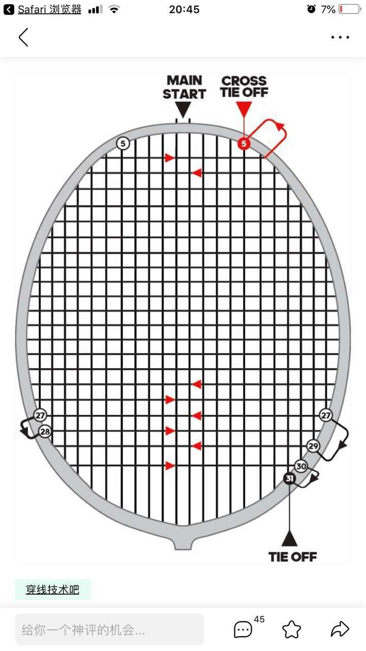 羽毛球线快断了穿线还是断了穿线,羽毛球拍穿线机穿线教学