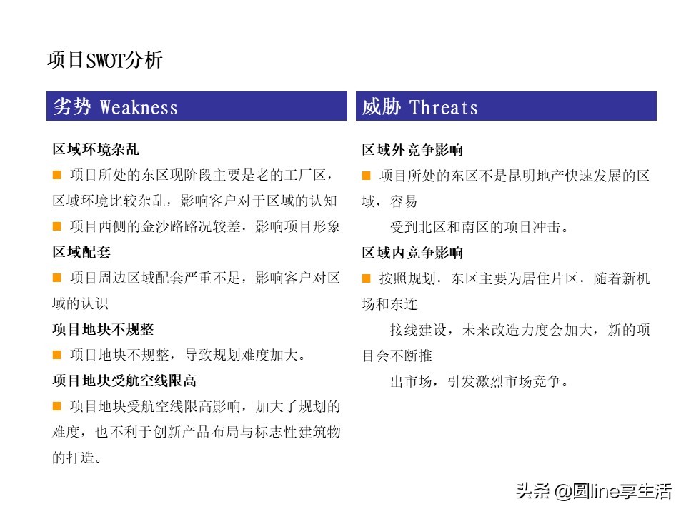 浼佷笟swot鍒嗘瀽妗堜緥鑼冩枃,swot缁忓吀妗堜緥鍒嗘瀽