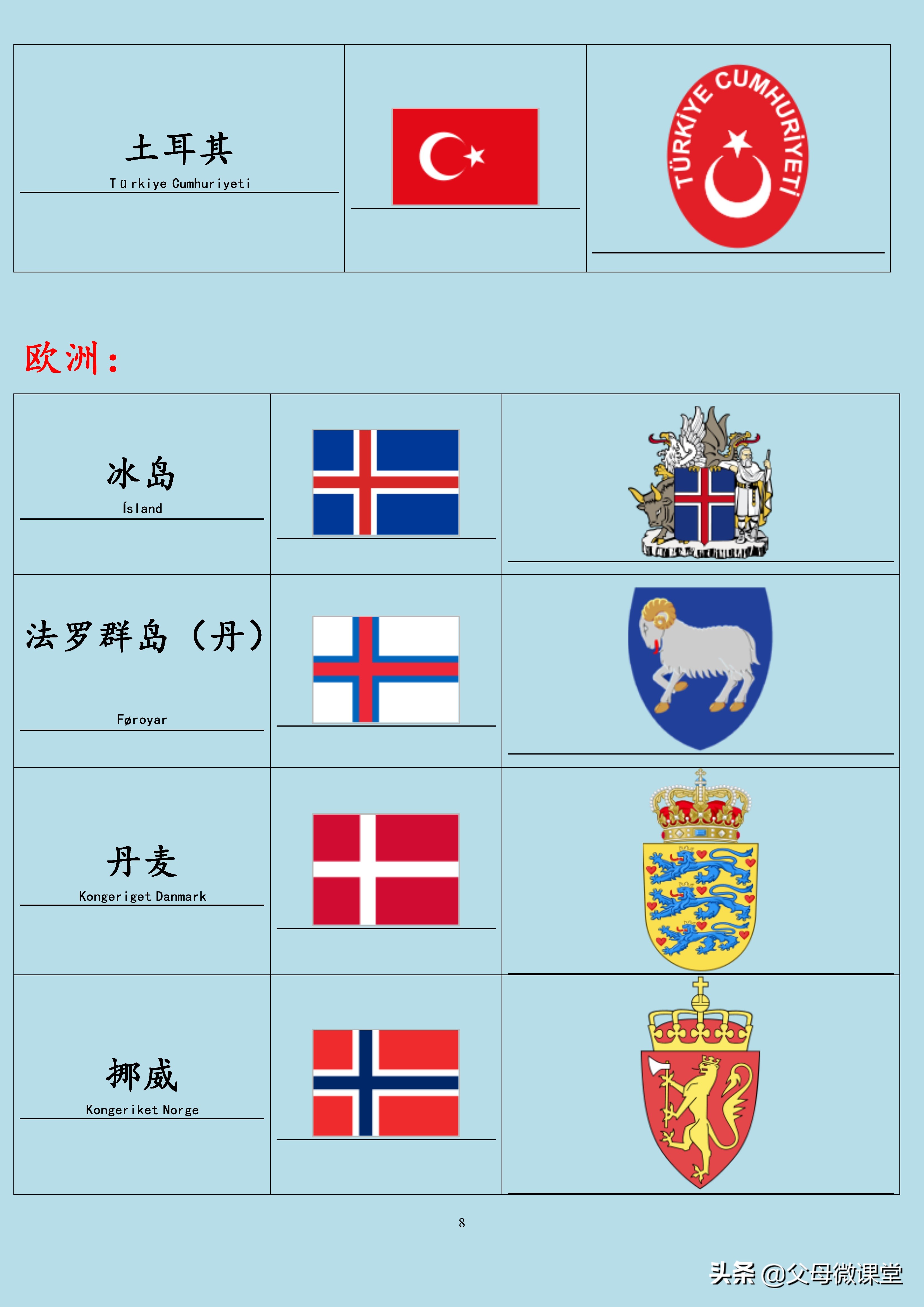 全球国家旗徽,世界各国旗合集