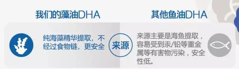 小红花打假严不严,小红花涉嫌虚假宣传被工商处罚