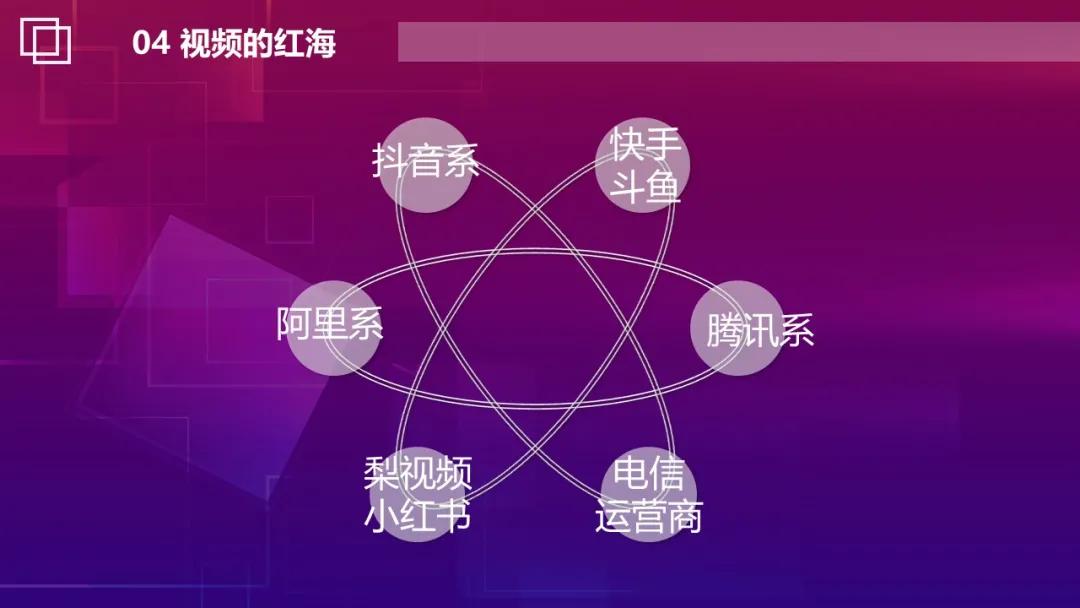 2021抖音短视频营销玩法PPT「完整版」