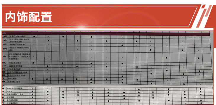 2011年奥迪a6l2.0t是什么发动机,哪款奥迪a6l搭载三代ea888发动机