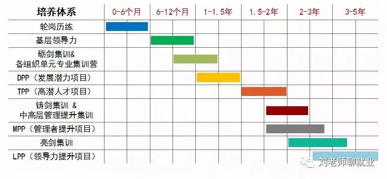 带你看企业,深度分析万科物业