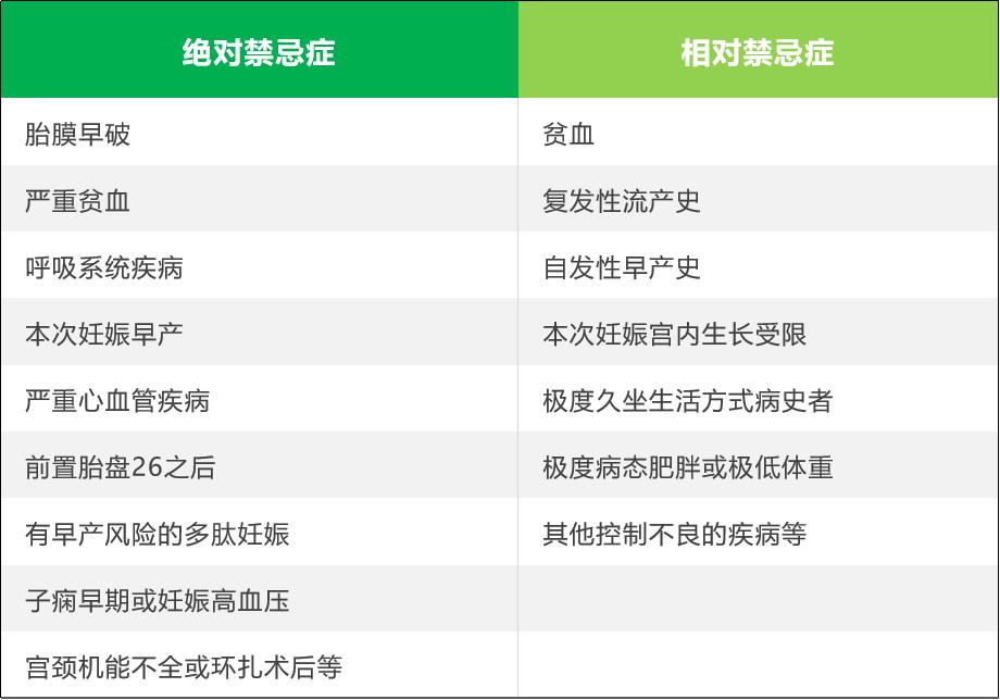 孕期游泳需要做什么准备,孕期运动适合孕4-7个月的准妈妈们