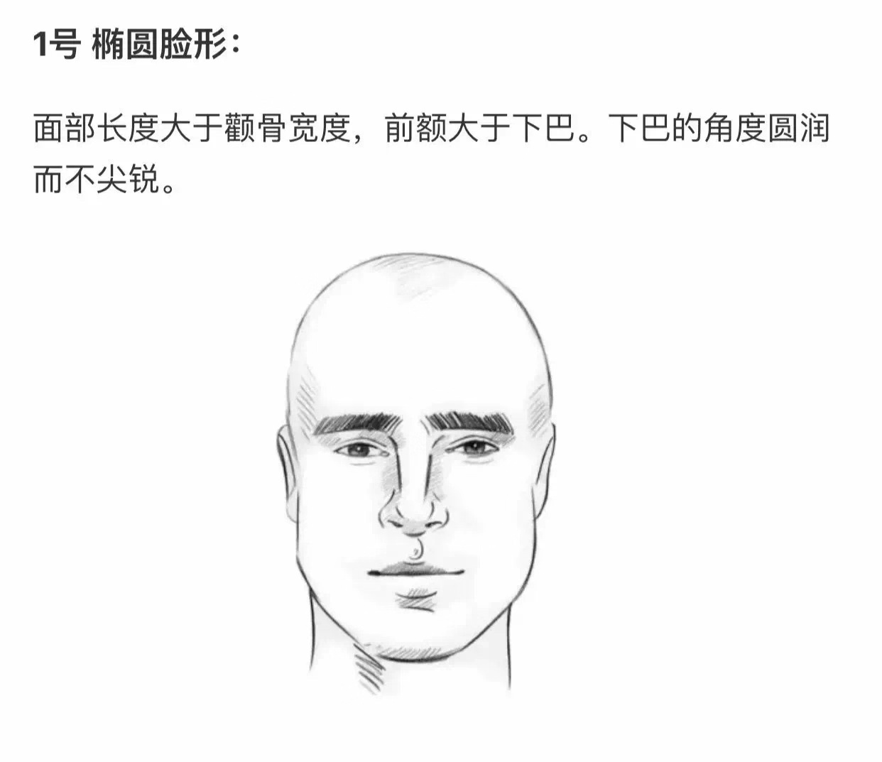 型男发型设计与脸型搭配,男士脸型与发型的搭配