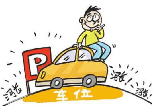 北京车位投资划算吗,为什么不建议投资车位