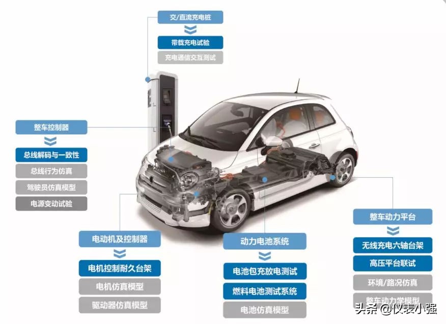 寰峰浗gmc浠櫒,寰峰浗gmc-i