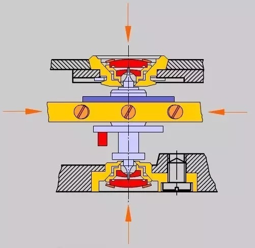 各类腕表机芯避震器,机芯怎么识别