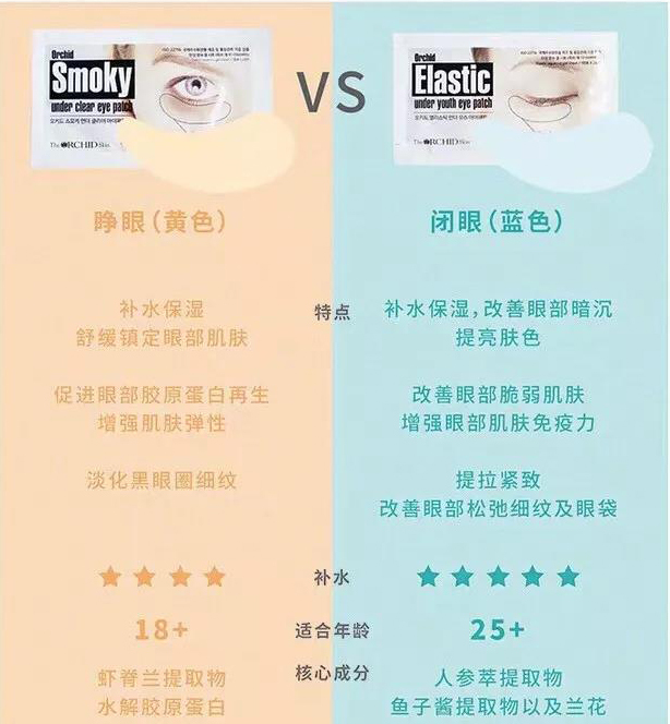 肖战敷面膜现身,肖战眼膜