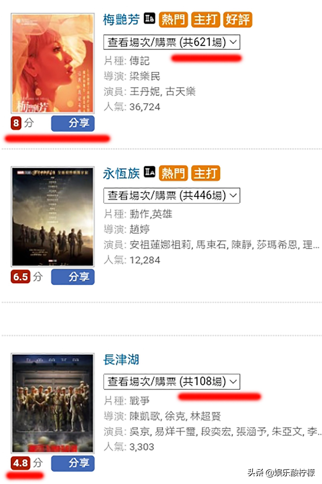 长津湖香港实时票房,长津湖香港最终票房