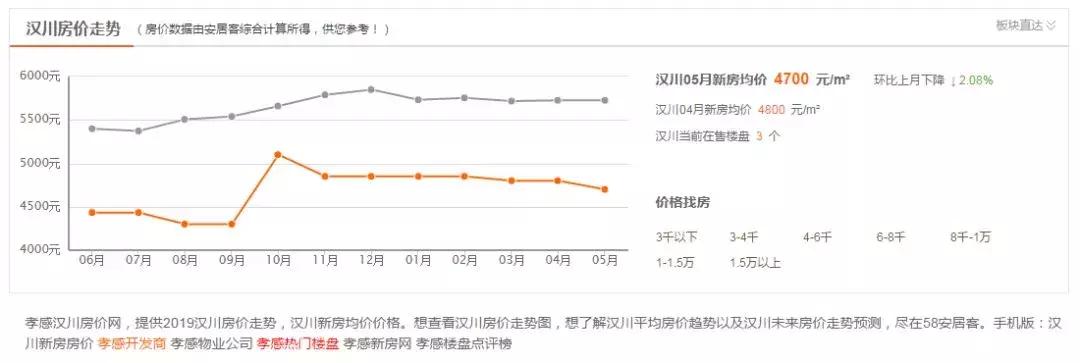 一家三口月入2万是什么水平,一家三口12万存款