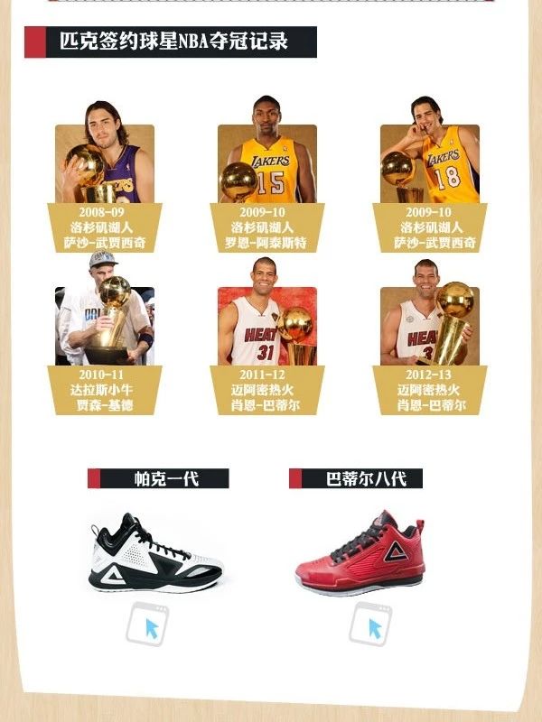 WEN开箱｜霍华德4开箱简评，减配不减价