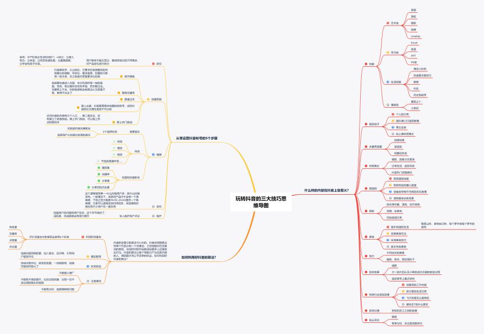 抖音账号定位最好的前十名,抖音账号选题和定位