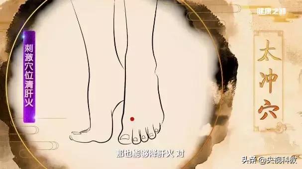 按什么穴位可以快速去火,口舌生疮艾灸什么穴位最好