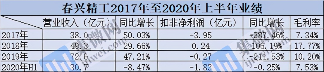 陶瓷滤波器型号区别,陶瓷滤波器厂家排名