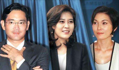 三星长公主李富真离婚财产,韩国三星长公主李富真结婚照片