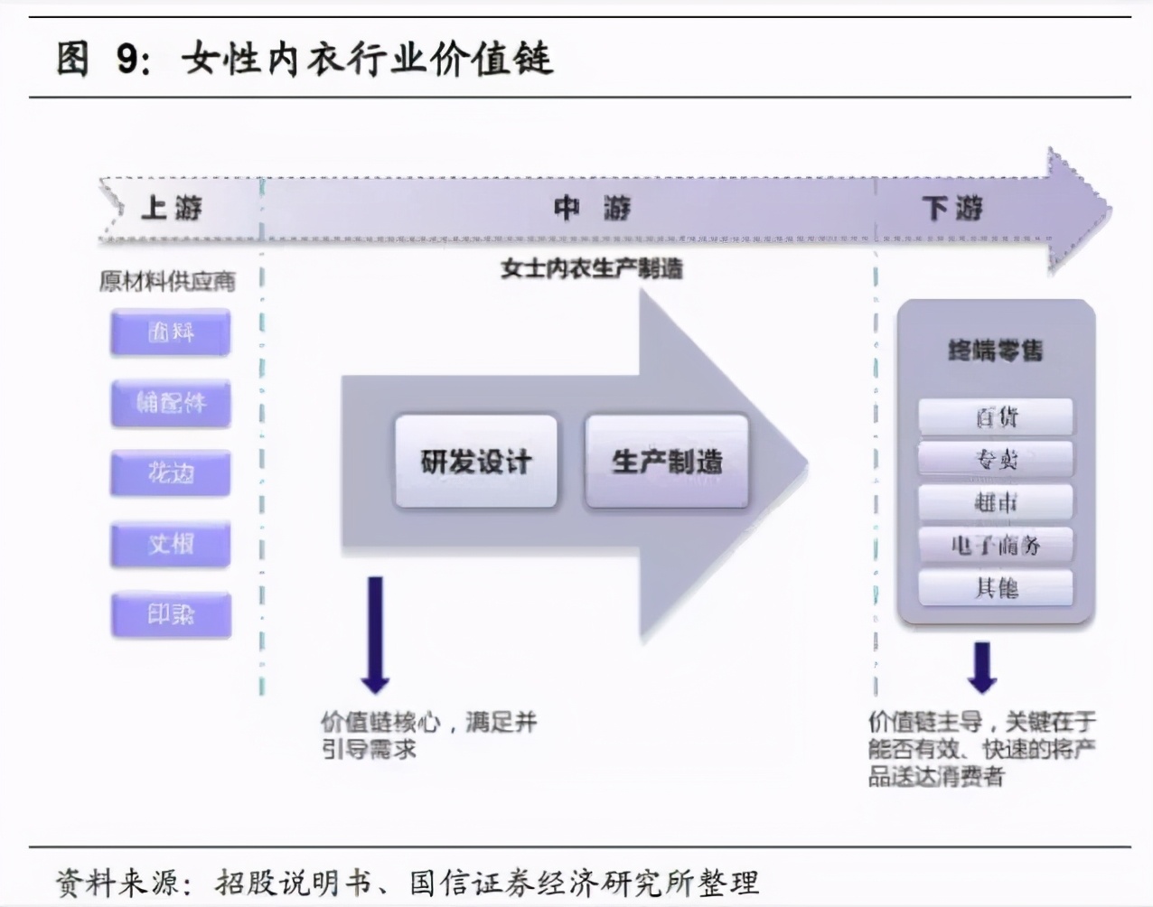 汕头人民一*工罢**，全世界都要穿不上内衣了？