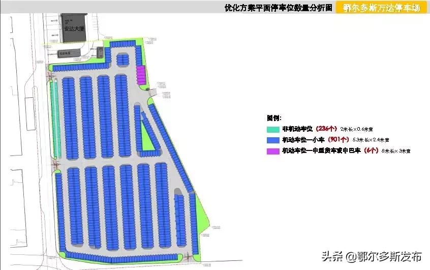 万达金街倒计时,万达倒计时汕头