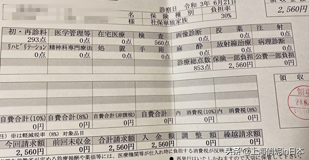 日本医疗账单真相,日本一年医疗费用是多少