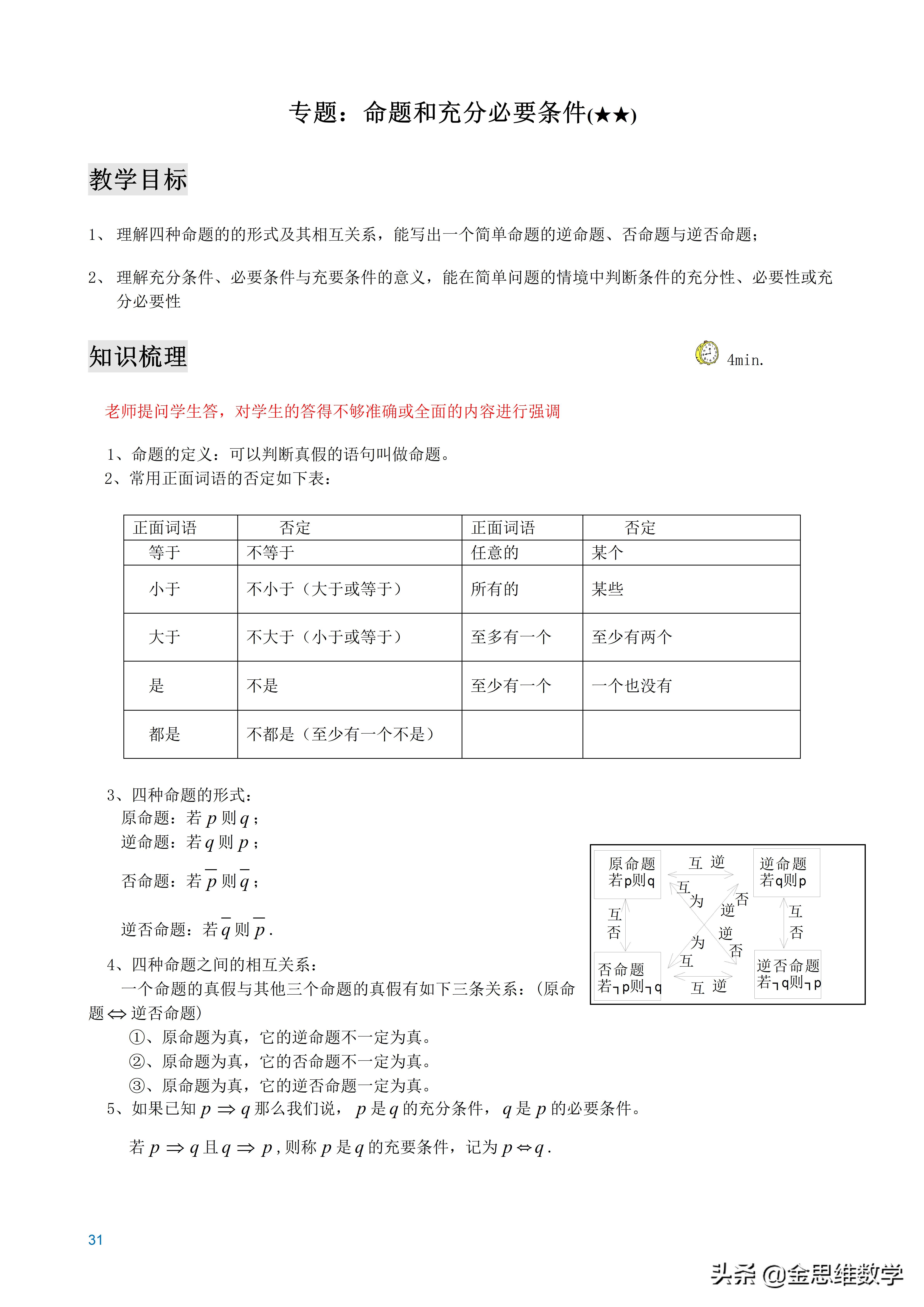 全套高中数学讲义,高中数学微专题讲义