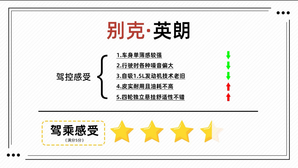 不足7万就能买到自动挡,不到7万就能买到的汽车