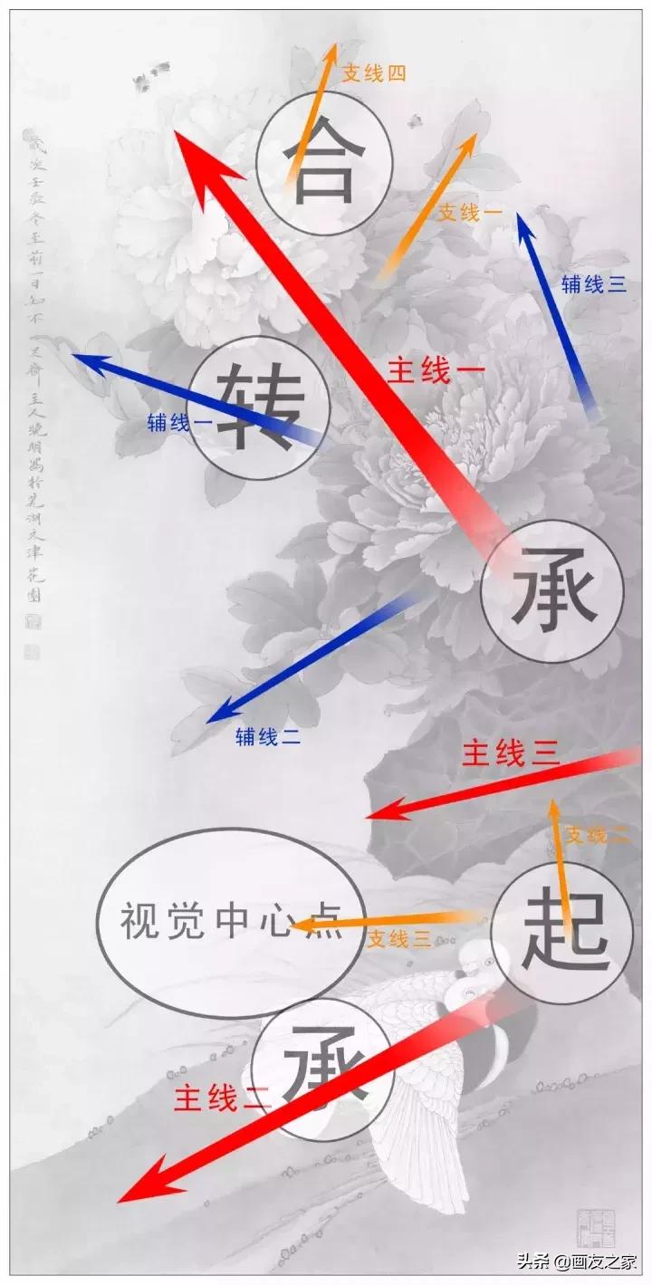 工笔画小青绿山水画法教程,国画工笔白雾画法