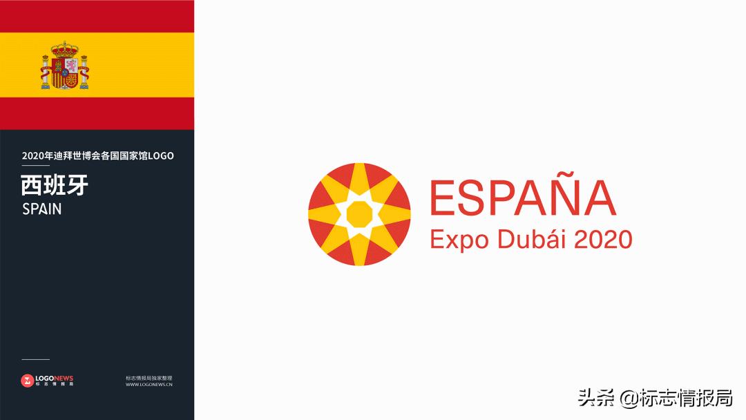 2020世博会中国馆设计,世博会标志图案