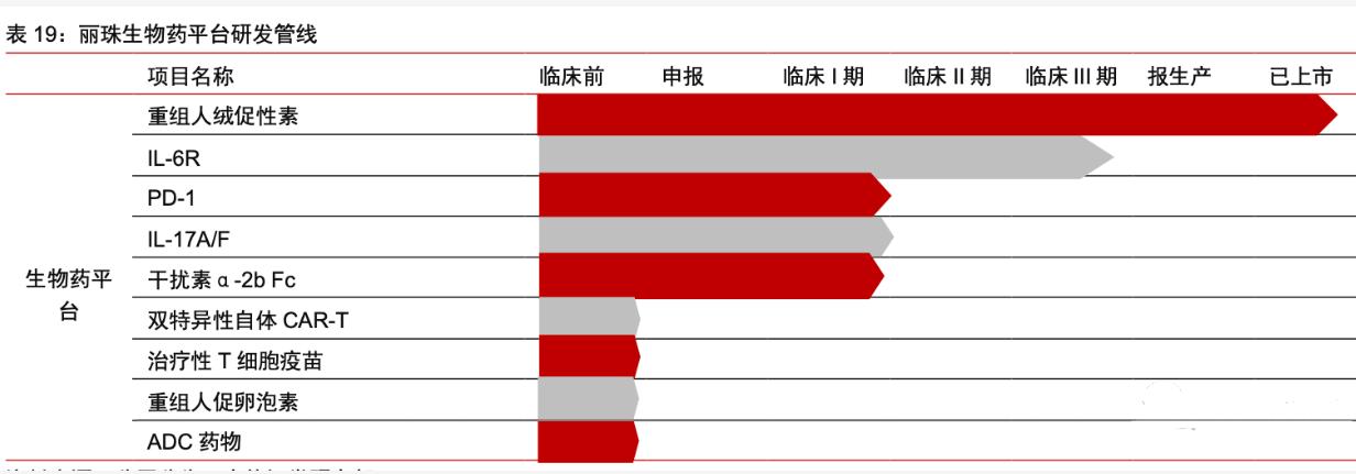 价值被严重低估的国企,价值被低估的医药股