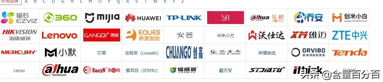 360智能摄像机红色警戒版内存,360摄像头红色警戒版和黑色版区别