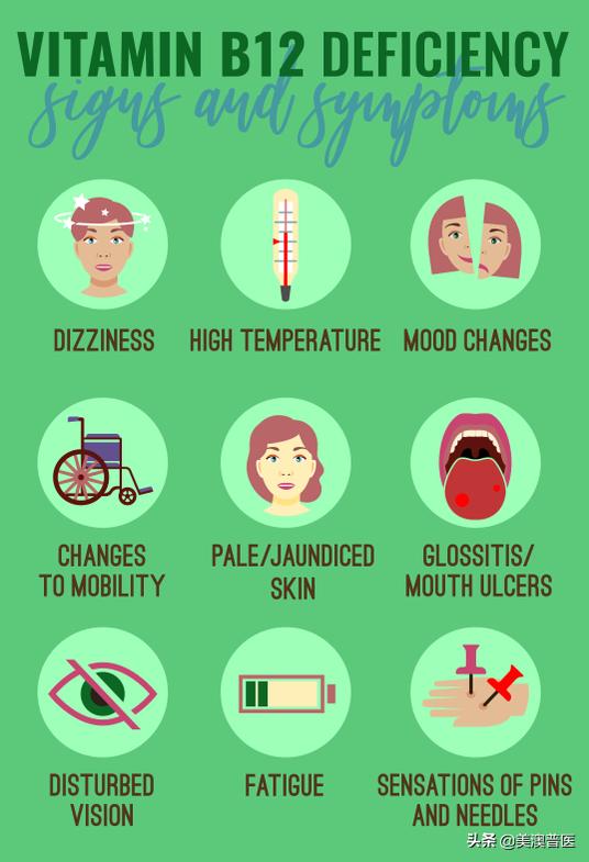 缺乏维生素B12对身体伤害有多大?哪类人群需要补充?