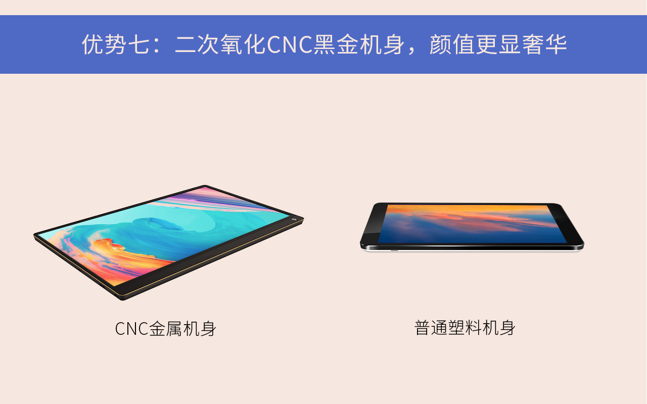 手机变显示器是真的吗,欧米多便携显示器工作原理