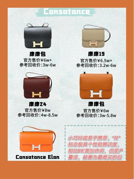 hermes包价格一览表,hermes必买包型