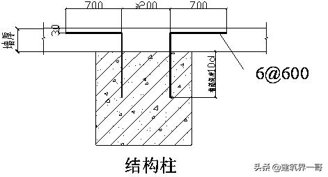 框架结构砌筑抹灰系数,砌体抹灰工程施工工艺讲解